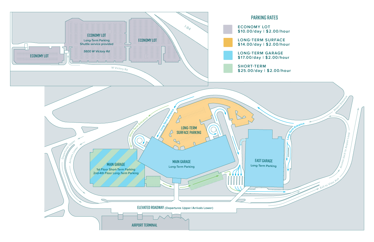 Book car parking, Administration and support services