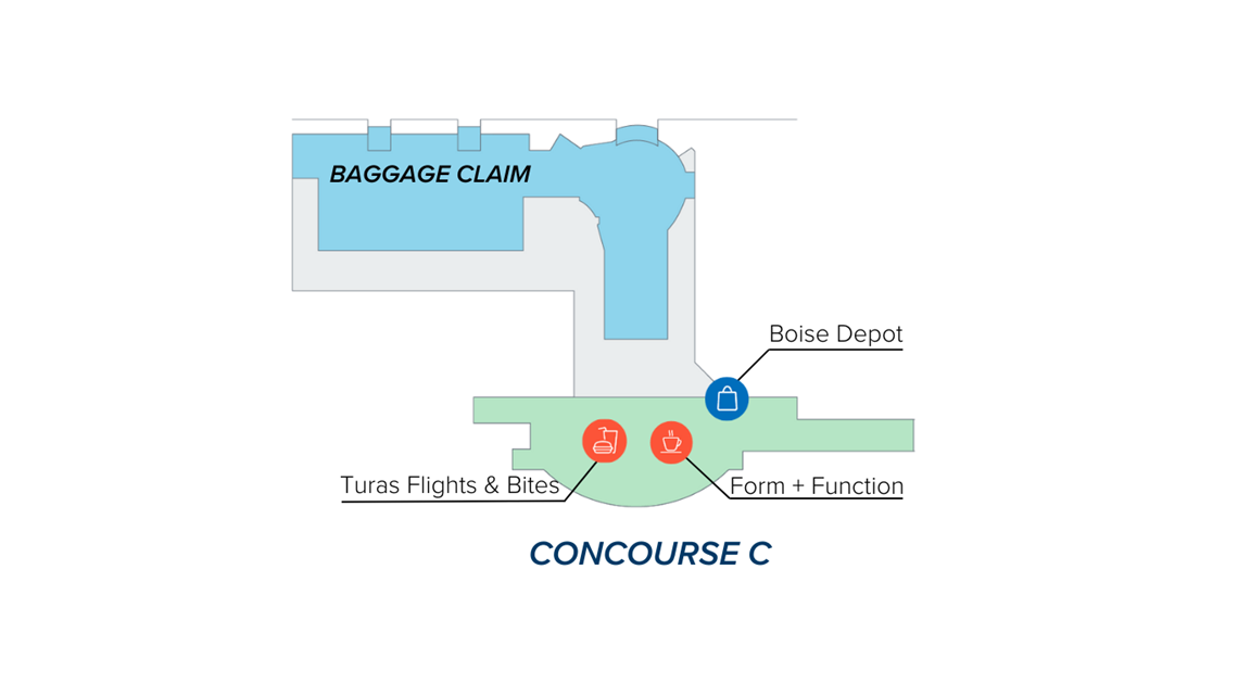 Open Concessions Options on Concourse C